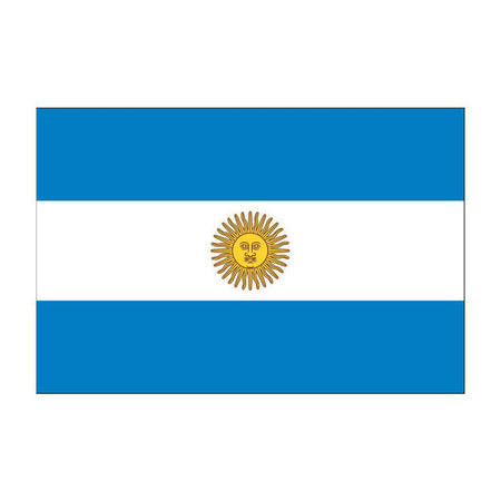 Argentina Flags